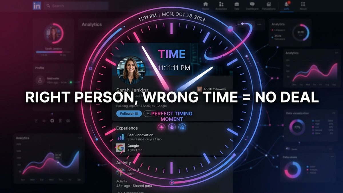 You’re Reaching The Right People — But At The Wrong Time (And It’s Killing Your Conversions)